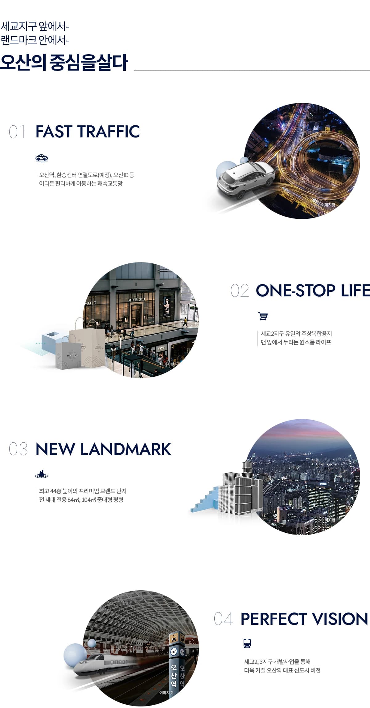 오산역 아크시티 입지 4대 핵심 인포그래픽 — FAST TRAFFIC, ONE-STOP LIFE, NEW LANDMARK, PERFECT VISION