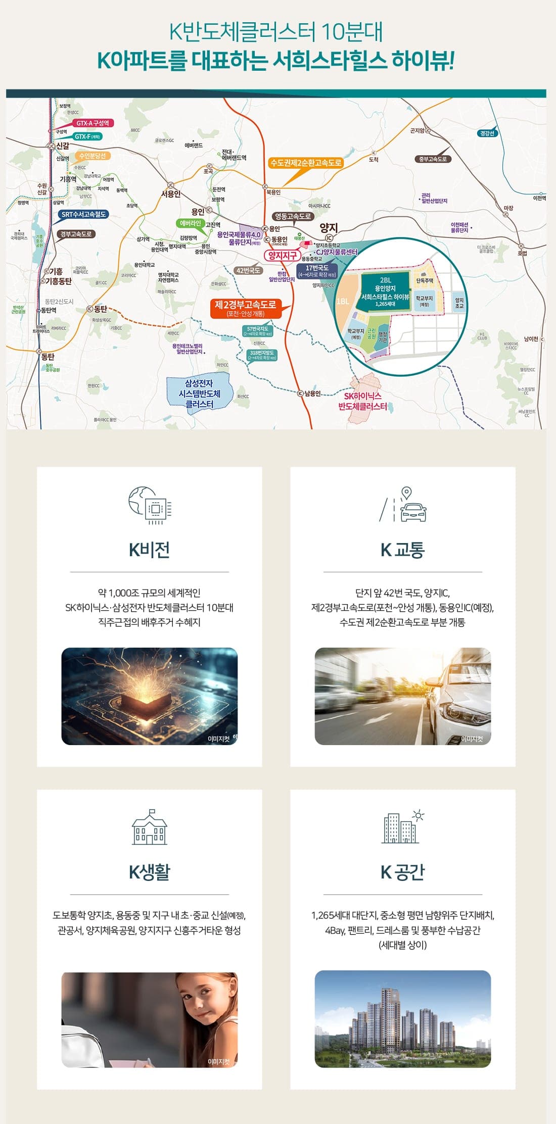 용인양지 서희스타힐스 하이뷰 입지 지도 — 양지IC·영동고속도로·SK하이닉스 반도체클러스터·삼성전자 시스템반도체 클러스터 광역 교통망